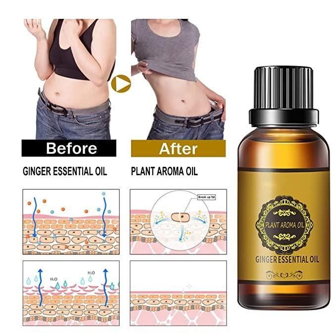 Lymphatic Essential Oil | Pack of 2 | Buy 1 Get 1 FREE