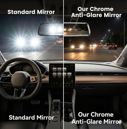 SafeSight™ Panoramic Rearview Mirror - BIG SIZE