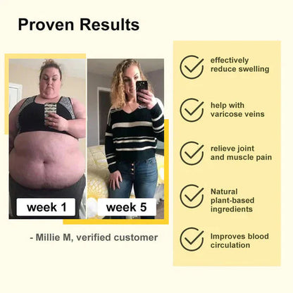 Bee Venom Lymphatic Drainage & Slimming Foot Patches 🌿👣